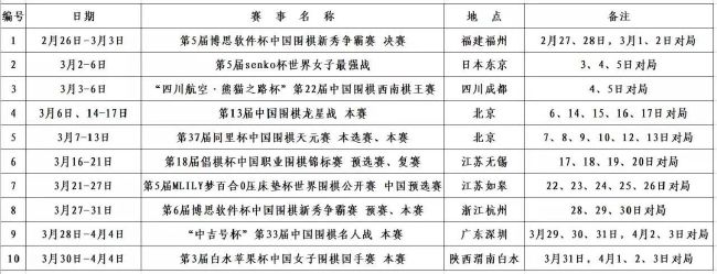 面对观众热烈的反馈，黄渤还表示：;《疯狂的外星人》是一部很嗨的作品，非常适合在春节期间全家人共同观影的全家乐喜剧电影